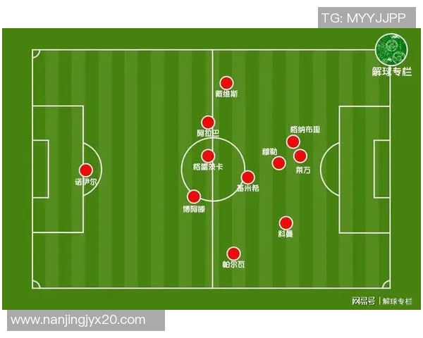 南京篮球队与北京篮球队赛后复盘分析比赛经验与战术调整探讨